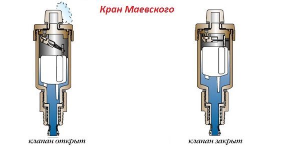 Автономное отопление частного дома