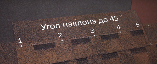 Покрытие крыши мягкой кровлей