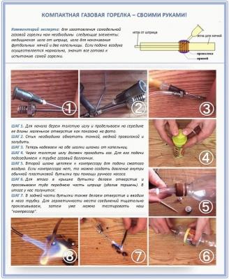 Горелка пропановая для кровельных работ — модели, цены, как пользоваться