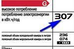 Инверторный холодильник: советы по выбору и использованию