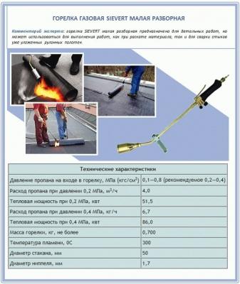 Горелка пропановая для кровельных работ — модели, цены, как пользоваться