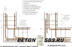 Как верно армировать ленточный фундамент Как верно армировать ленточный фундамент