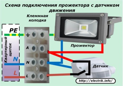 Как смонтировать и подключить уличный прожектор с датчиками движения и освещенности