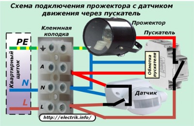Как смонтировать и подключить уличный прожектор с датчиками движения и освещенности