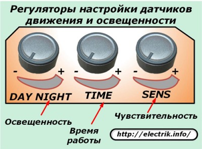 Как смонтировать и подключить уличный прожектор с датчиками движения и освещенности