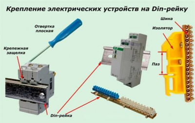 Особенности сборки современных электрощитов