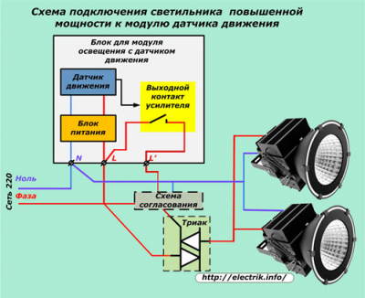 Типовые схемы подключения датчика движения для освещения